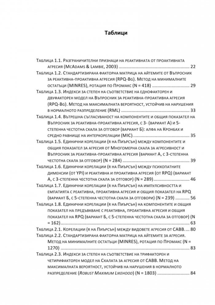 Садистични наклонности в юношеска възраст. Част 3