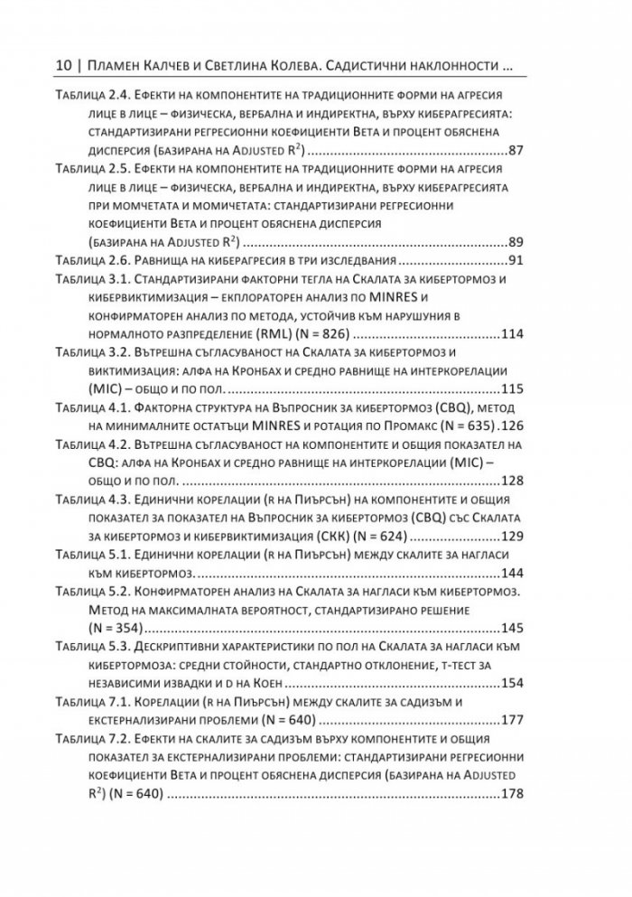 Садистични наклонности в юношеска възраст. Част 3