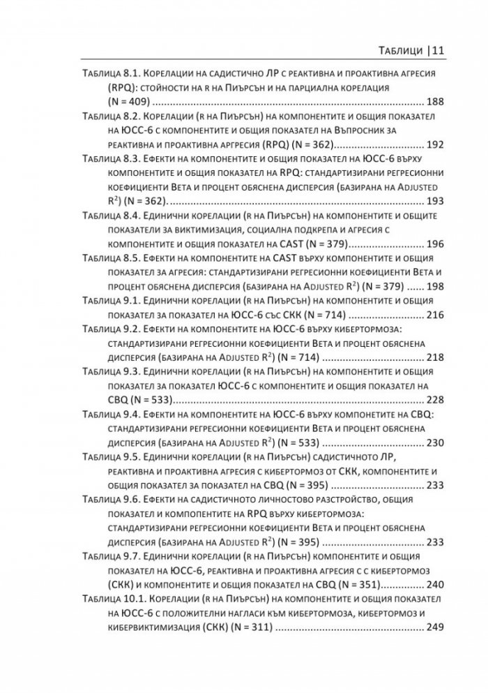 Садистични наклонности в юношеска възраст. Част 3