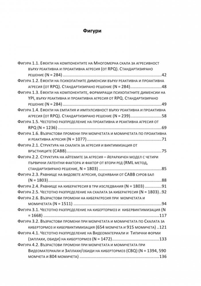 Садистични наклонности в юношеска възраст. Част 3