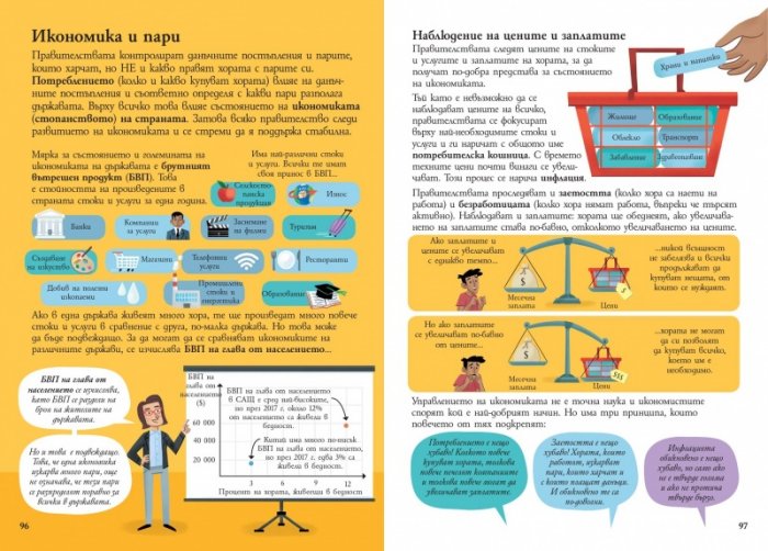 Парите. Въведение за начинаещи